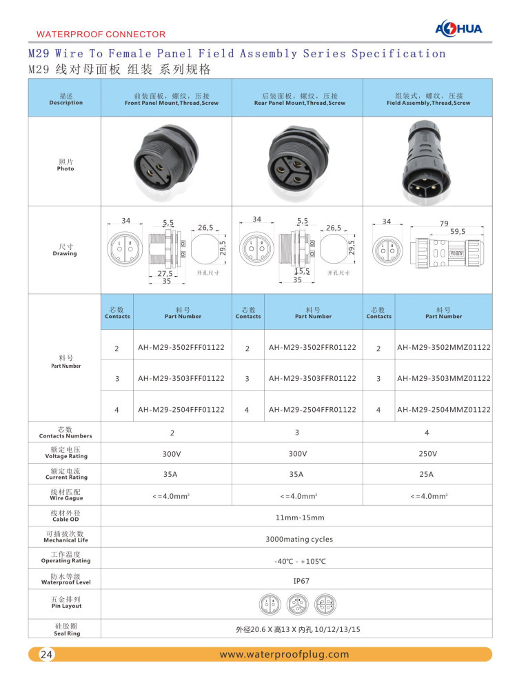 m29 female panel connector