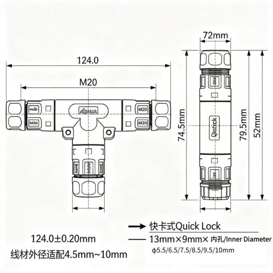 M20 connector