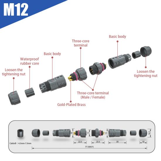 M12 Connector