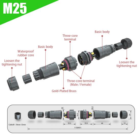 M25 Connector