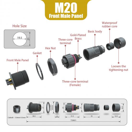 M20 Connector
