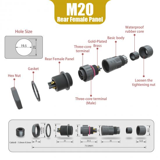 M20 Connector