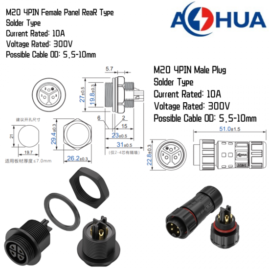 M20 Connector