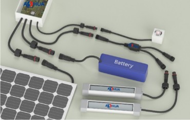 AOHUA Application of IP65 Waterproof connector in LED Solar Street Lights